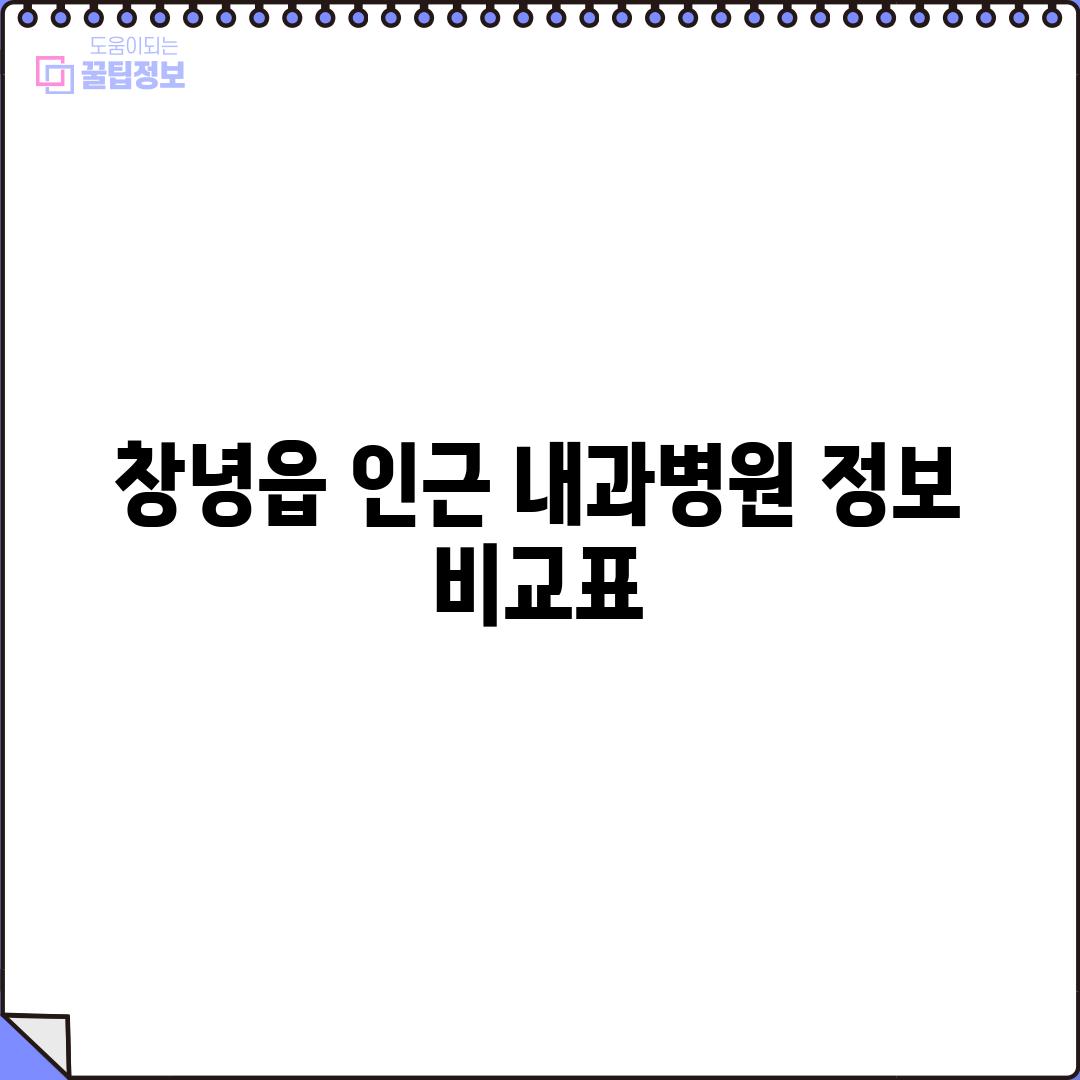 창녕읍 인근 내과/병원 정보 비교표