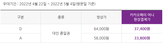 카카오페이-에버랜드-할인