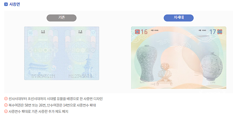 신여권수령(feat. 영등포구청):