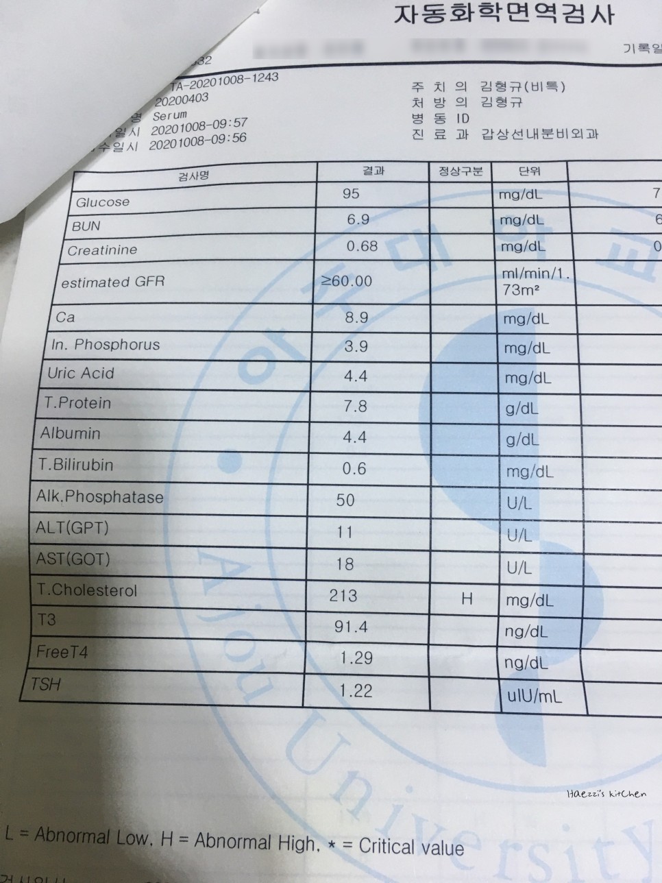 , 갑상선저하증 건강관리(아주대병원 피검사 t3, t4, tsh 수치) 3년째 갑상선암 수술 후기 반절제