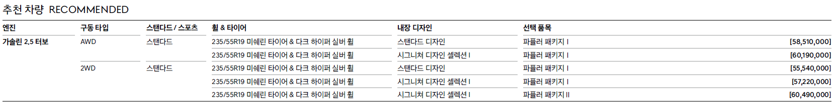 제네시스 GV70 사진 6