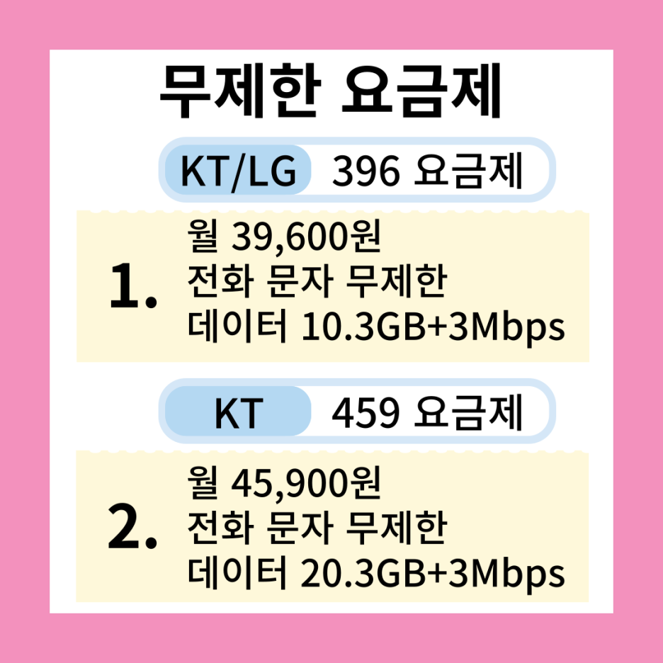 무제한-요금제