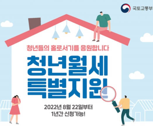청년월세 특별지원