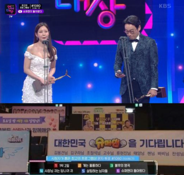  이휘재 구설수 왜? 시상식 비매너 논란…"수상소감 내내 휴대폰만"