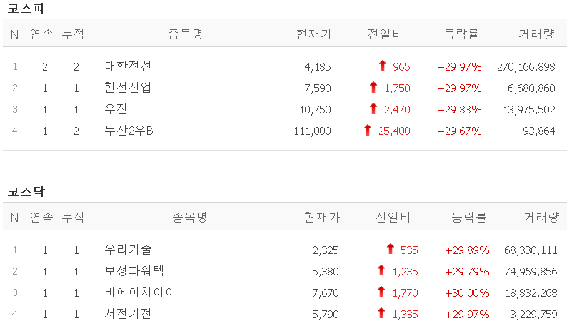 대한보성산업 이미지