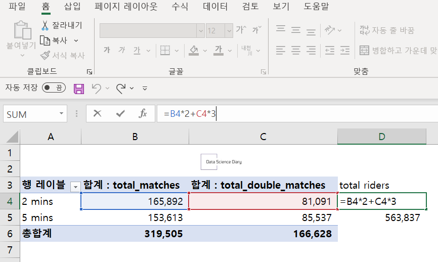 엑셀-피벗테이블-GETPIVOTDATA함수-대신-셀위치-가져오는방법4