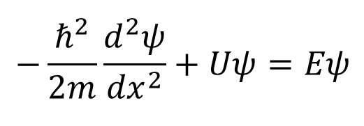 022] 슈뢰딩거 방정식 - The Schrodinger Equation
