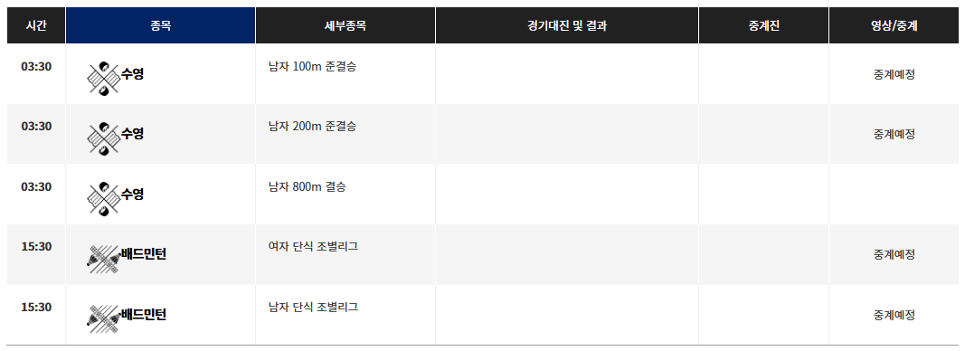 2024 파리 올림픽 SBS 경기 중계 일정 · 실시간 방송보기 (해설위원·캐스터)