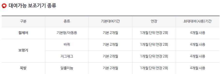  값 비싼 성인·아동용 재활 보조기구 [보장구] 국민건강보험공단 통해서 무료로 대여 받는방법