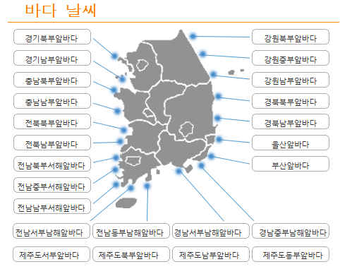 물때표 보는 방법(바다타임)