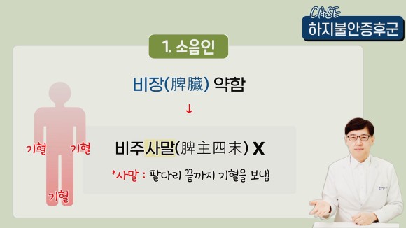 밤에 저리고 아파요 3