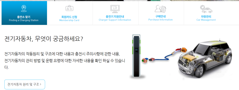전기차 구매보조금, 보조금, 구매혜택(무공해차량 종합징수) 전량 5