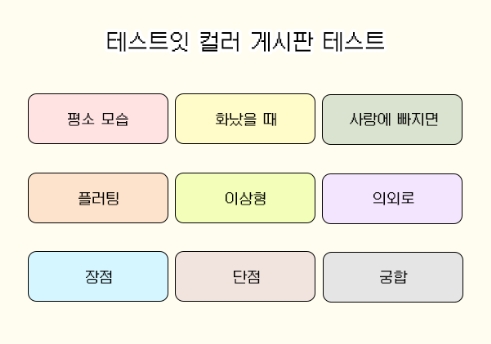  테스트잇 컬러 게시판 테스트:색채 표현과 시각적 효과를 활용한 mbti 결과