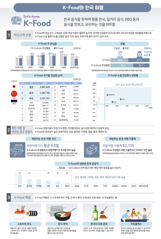 순뷰티 이미지