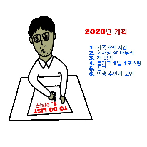  2020년 할일 리스트(TO DO LIST)