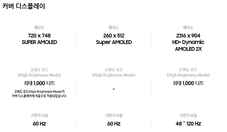 갤럭시 Z플립5 성능비교 디스플레이 스펙