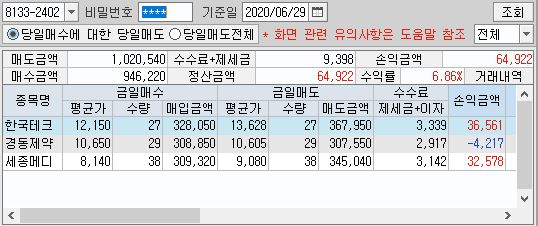 2020년 6월 5주차~7월 1주차 주식 자동 매매 프로그램 거래 내역