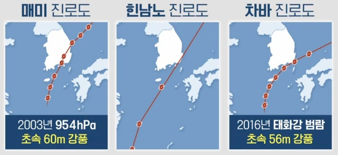 매미는 힌남노보다 서쪽 차바는 힌남노보다 동쪽 경로로 이동했음을 표현하고 있다.