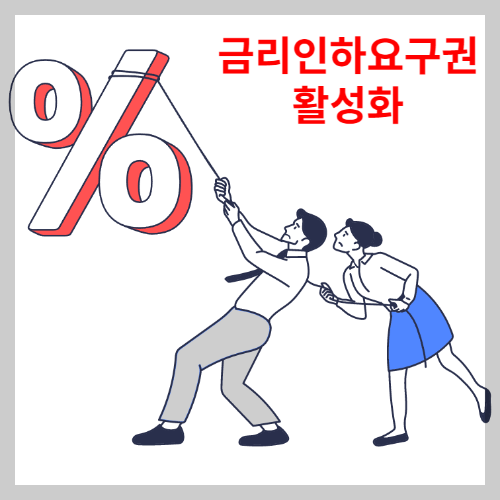 금리인하요구권