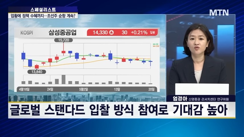글로벌 스탠다드 입찰 방식 참여로 기대감 높아
