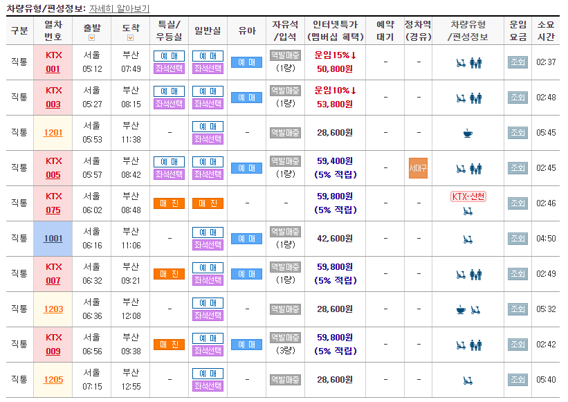 KTX-경로우대할인