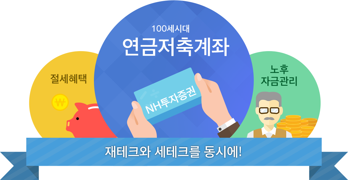  개인연금(연금저축계좌) 를 이용한 연말정산 세액공제 받기