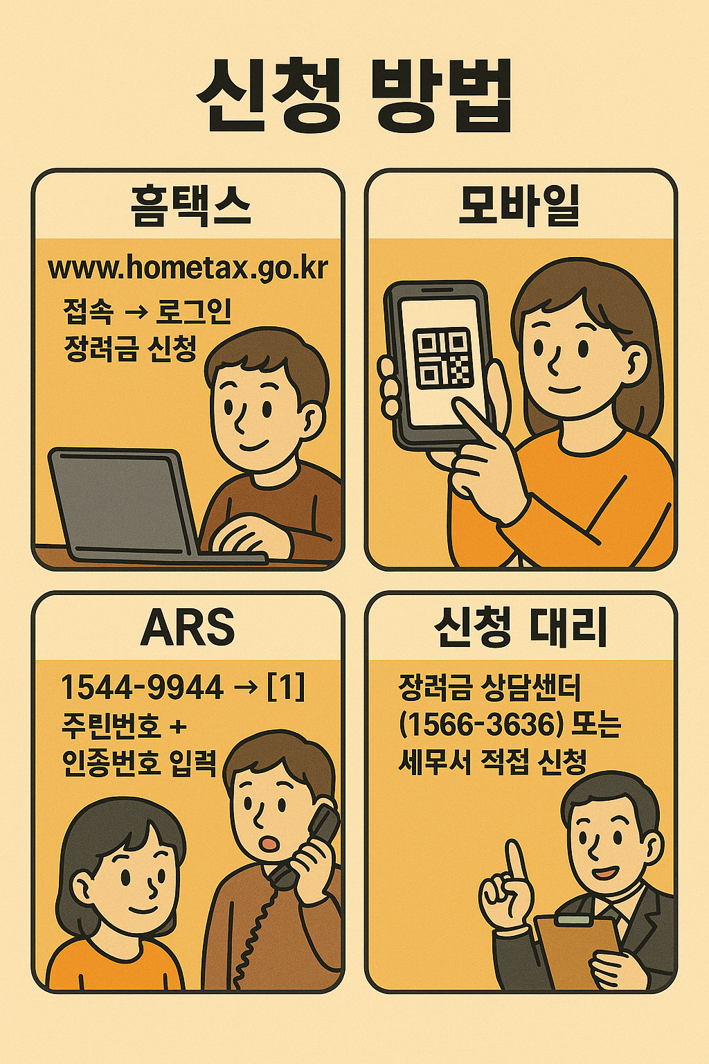 2025 근로장려금·자녀장려금 총정리｜신청기간, 자격요건, 이의신청까지