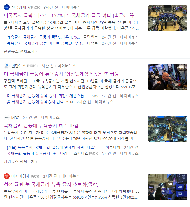  국채금리가 올랐더니 주식이 하락하는 이유