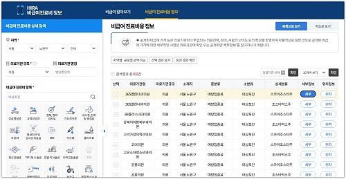 비급여-진료비-정보-대상포진-예방접종-병원