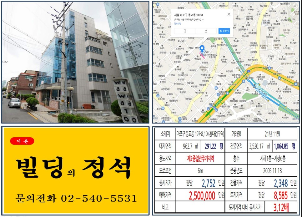  [마포구 홍대입구 200억 오피스빌딩 실거래가 조회] 동교동 197-8,10 (홍대입구역) 250억 원, 평당 8,585만 원 매매되었습니다.