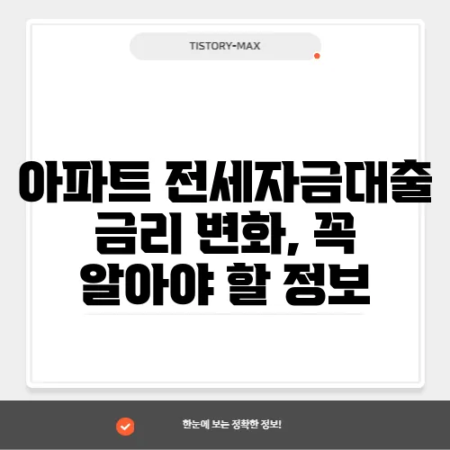 아파트 전세자금대출 금리 변화, 꼭 알아야 할 정보