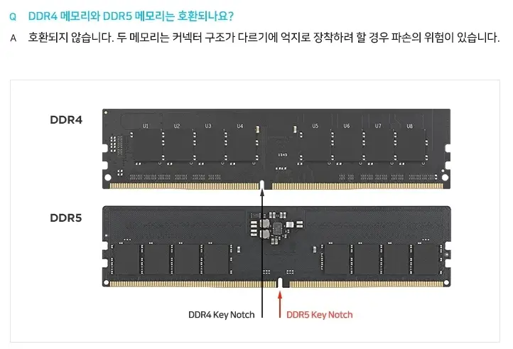 컴퓨터 속도 향상의 비밀&#44; DDR4에서 DDR5로 업그레이드하기