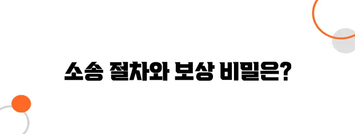 성형수술 의료사고 소송 방법 – 보상받는 법 A to Z!