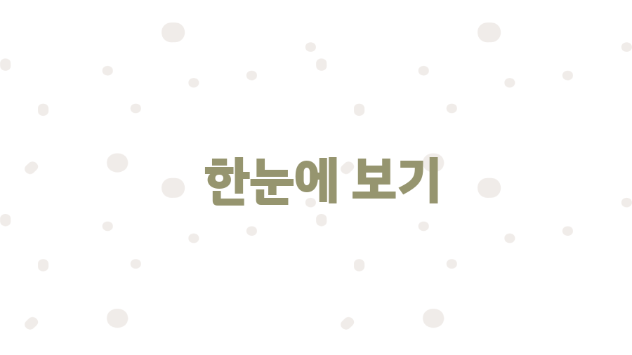 다이빙 후드 베스트 완벽 구매 가이드, 이제 걱정 끝! - 한눈에 보기 다이빙 후드 베스트 완벽 구매 가이드, 이제 걱정 끝! - 한눈에 보기