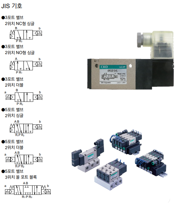 CKD 4KA 밸브와 4KB 밸브 시리즈에 대한 설명에 대한 사진