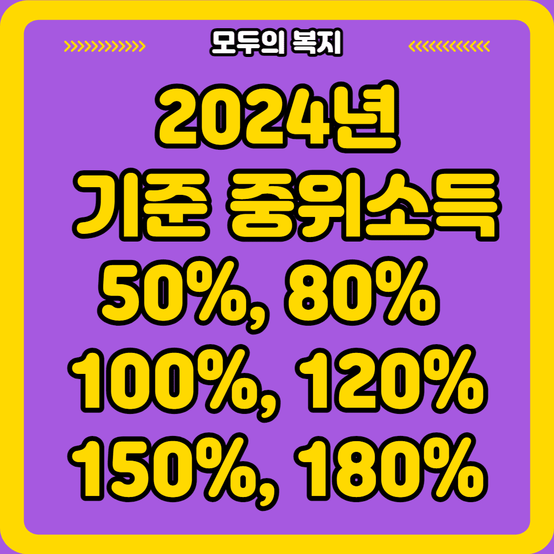 2024년-기준-중위소득기준-정리