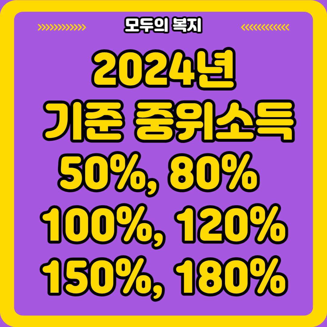 2024년 기준 중위소득 50% 80% 100% 120% 150% 180% 총정리
