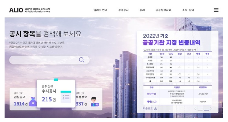  공공기관 채용 정보 ‘잡알리오’, 구직자 검색 편리하게 개편