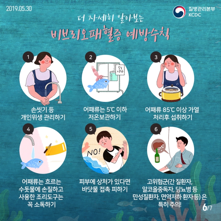 패혈증의 증상과 원인/급성 패혈증의 증상 6