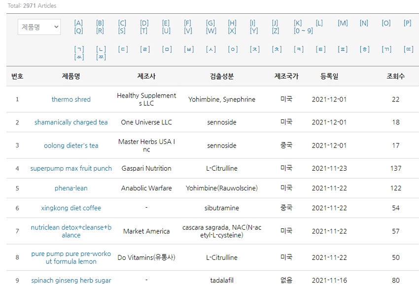 식품안전나라 위해식품