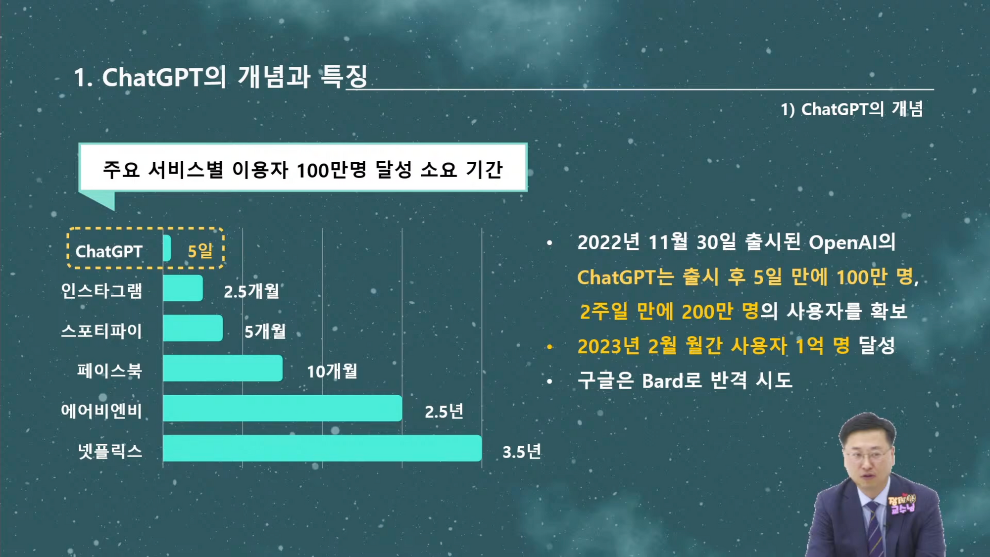  [강의노트] 챗GPT를 활용한 하이터치 하이테크 미래교육! (정제영 교수님)