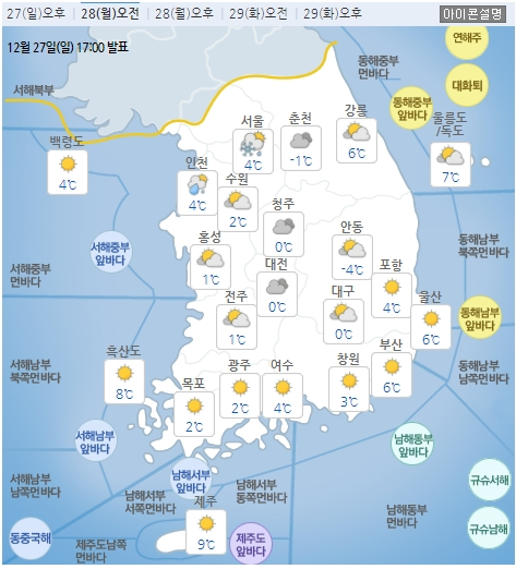  12/28 감성오잇의 오늘의 소식 (오늘 날씨, 경제, 시사)