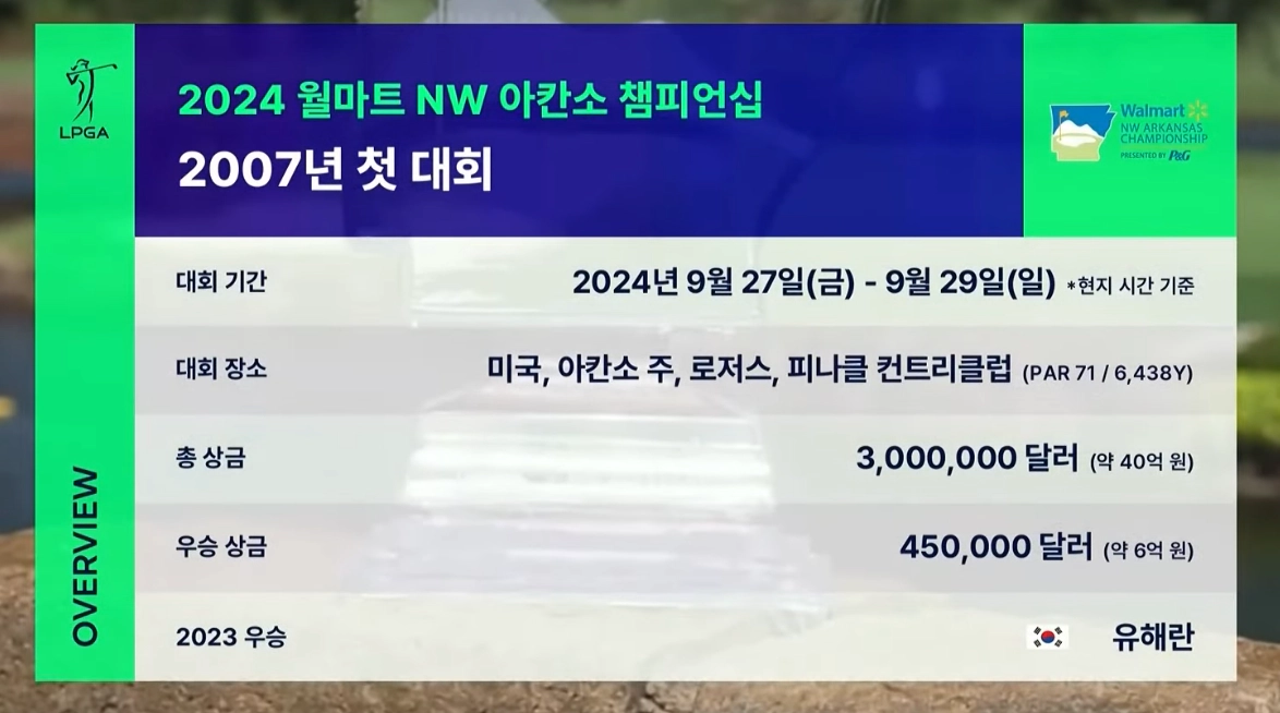 월마트 NW 아칸소 챔피언십
