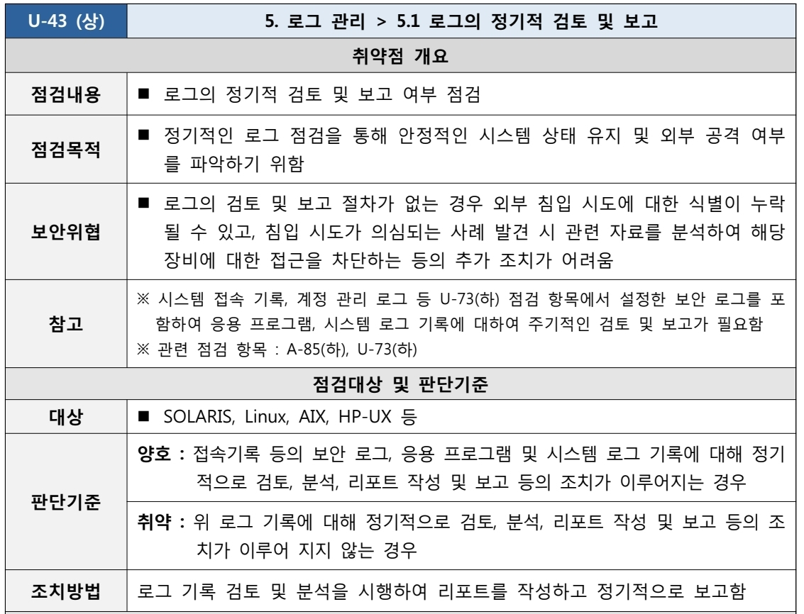  [U-43] 5. 로그 관리 5.1 로그의 정기적 검토 및 보고