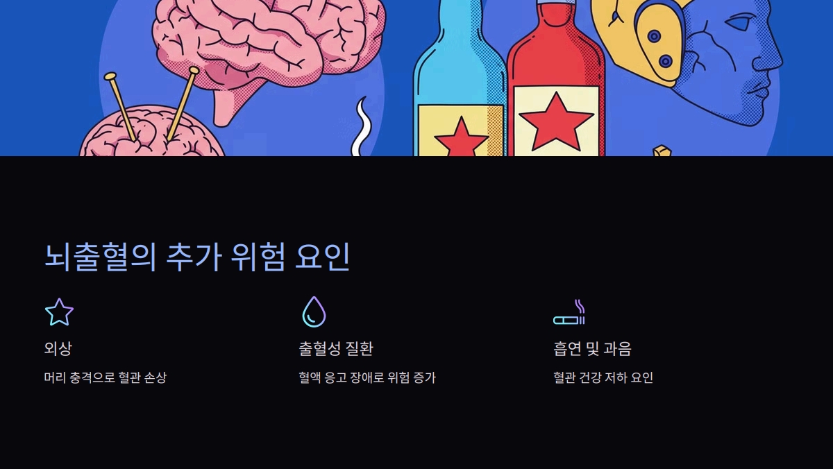 뇌출혈 자가 진단