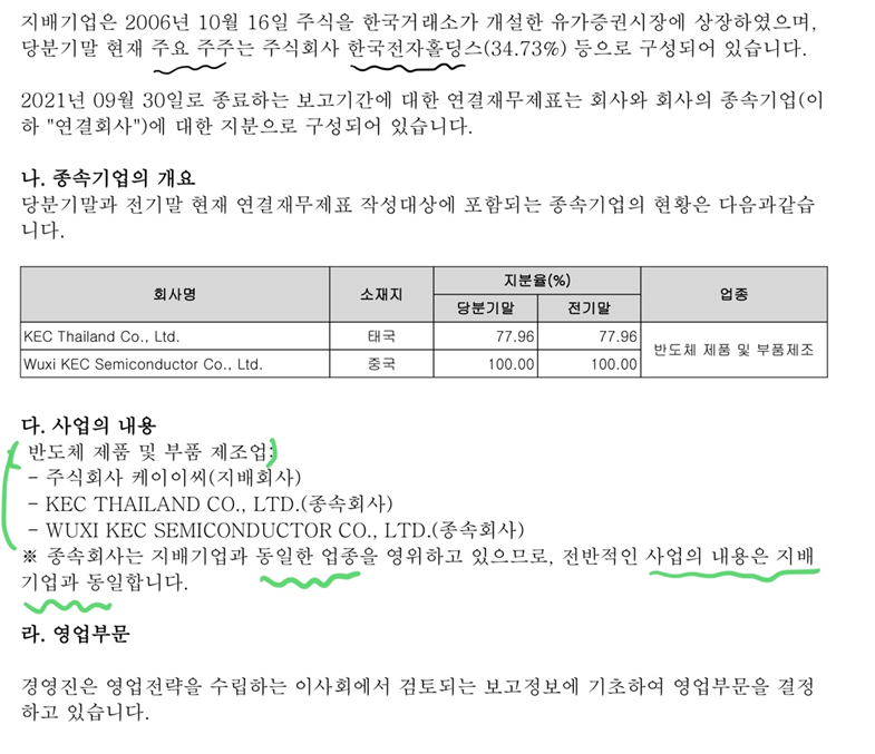 KEC기업개요