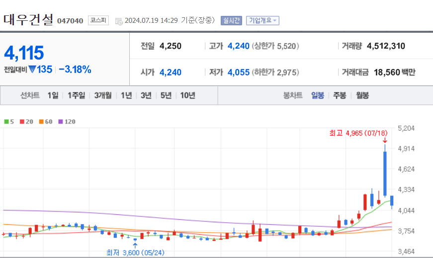 체코 원전 수주 관련주/수혜주