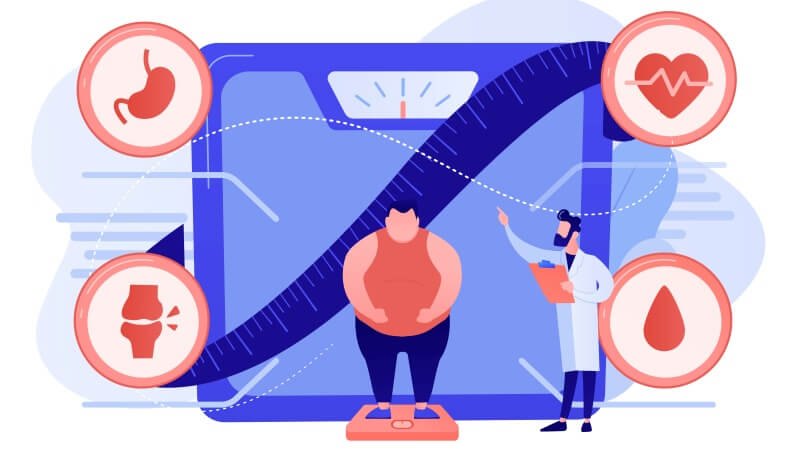 뱃살은 많은 위험을 동반합니다