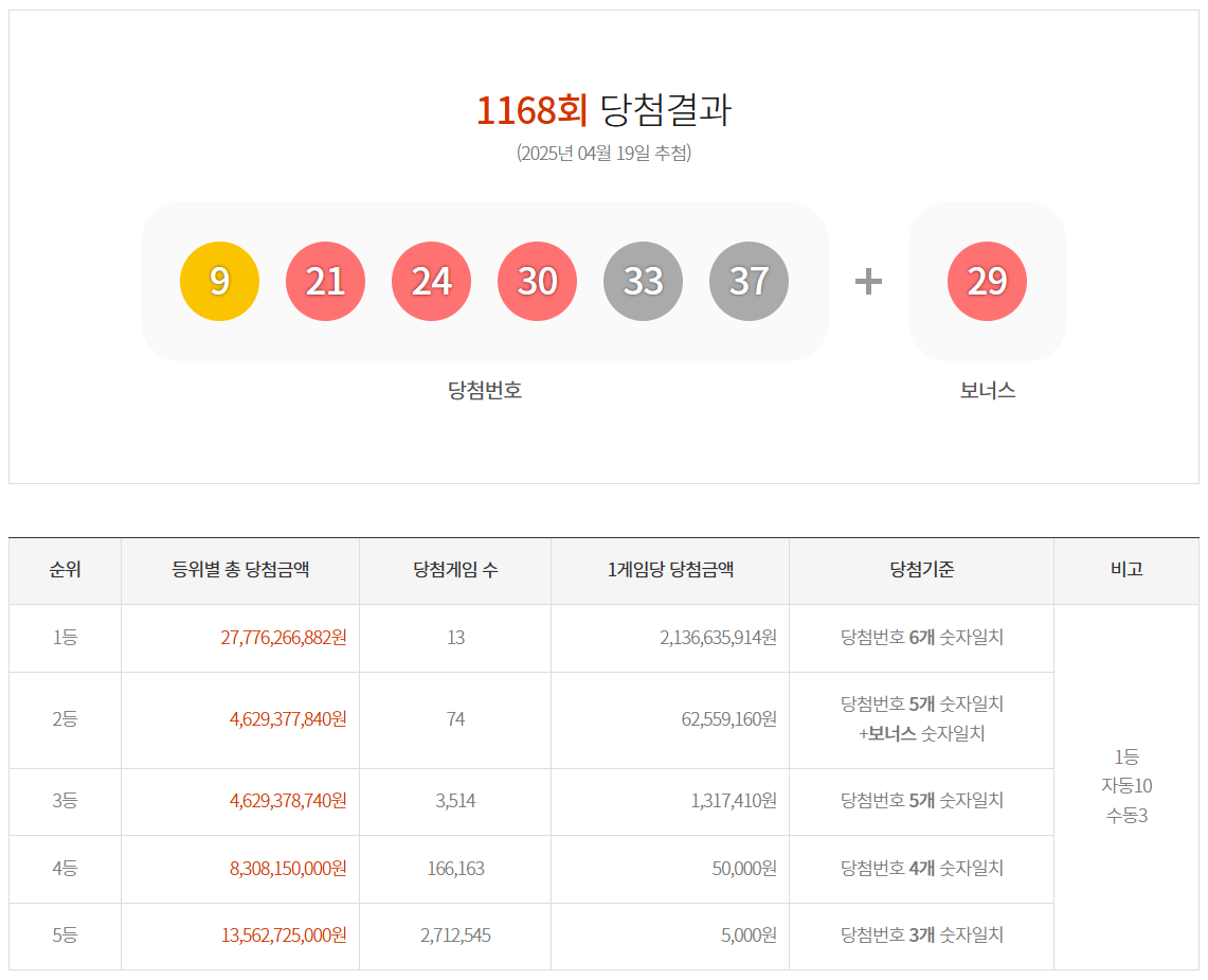 로또 이미지