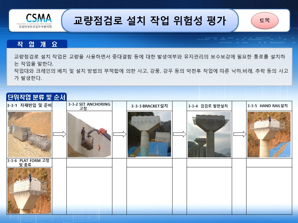  [건설공사 안전비법]_교량 점검로 설치작업 위험성평가 양식